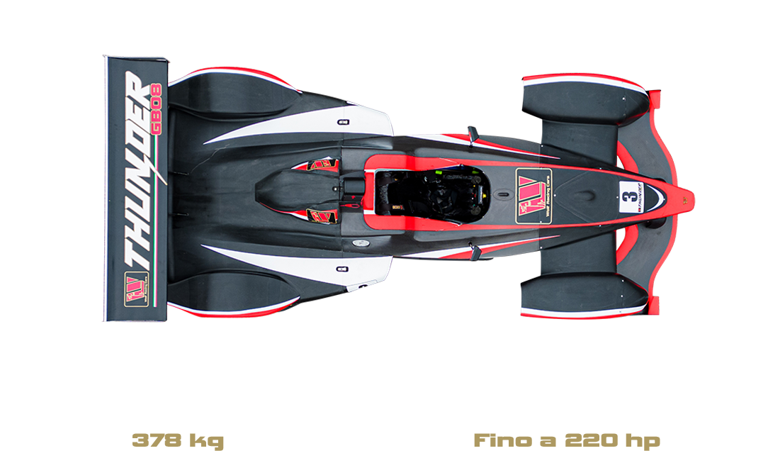 Thunder_peso_potenza_ita-1
